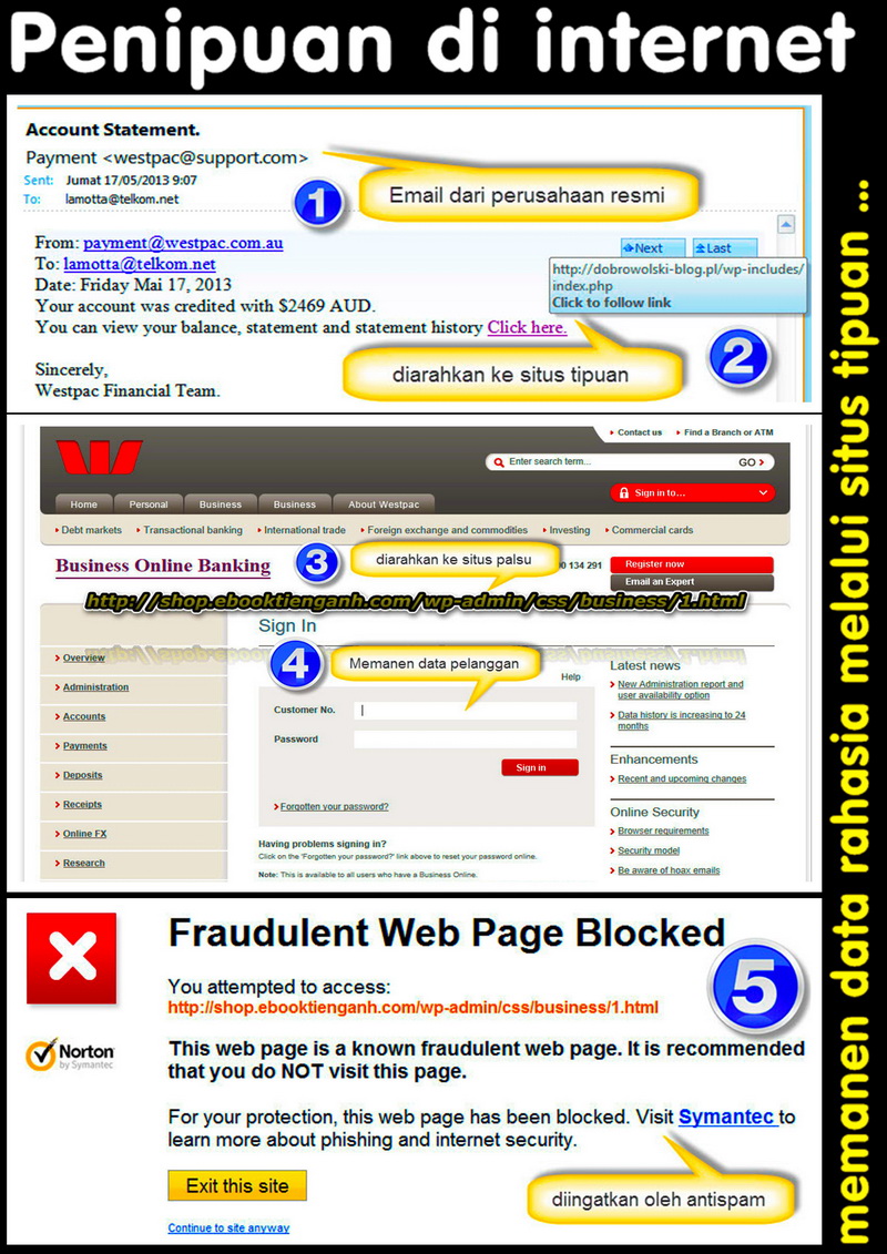 Waspada terhadap penipuan!