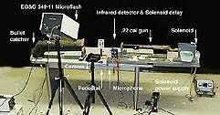 [
high speed set up view]